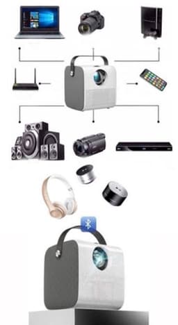 Beamer Mini Led Projector - 150 ANSI Lumen Helderheid - 640x480 Resolutie - LCD Scherm - Android 6.0 Systeem - Draagbaar Voor Presentaties En Thuisbioscoop — thumbnail 4