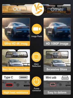Dashcam voor auto - Zwart - 10 inch - IPS Touchscreen Spiegel met 64GB SD-kaart en Achteruitrijcamera - Met Nachtzicht en Parkeerhulp — thumbnail 4