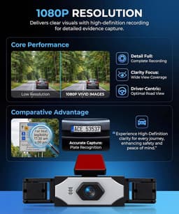 SnelShoppen - 360° 4-kanaals dashcam auto met 4 camera's 1080p voor en achter links, rechts, 3,16 inch IPS-scherm, AVI videoformaat, multi-taal onders — thumbnail 2