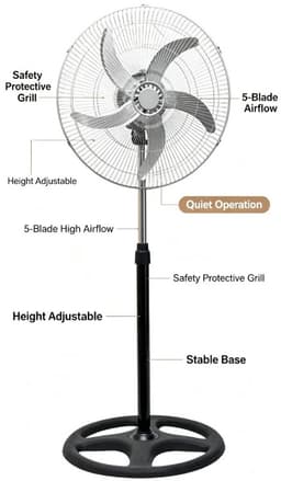 Ventilator Staand – Statiefventilator – Vloerventilator – 125 CM - 90° Oscillatie – 5 Ventilatorbladen – Stille Werking – Verzwaarde Voet - Staande Ventilator — thumbnail 3