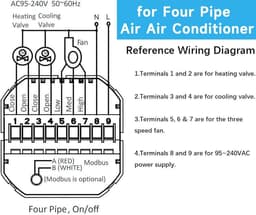 Slimme Thermostaat - Verwarming Regelaar - Energie Besparen - App Bediening - 8.8 cm - Zwart — thumbnail 3
