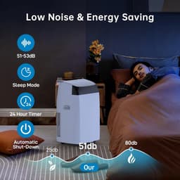 House Of Atelier - Mobiele Airconditioning - Mobiel Koelsysteem - Airco Unit - Klimaatsysteem - 9000 BTU - 3-in-1 Functie — thumbnail 2