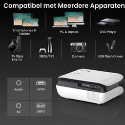 LNMsolutions® Mini Beamer - Beamer - Projector - Wit /Zwart - 21cm x 18cm x 10cm — thumbnail 2
