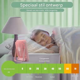 carmdering - Draagbare Ventilator - Oplaadbare Tafelventilator - Persoonlijke Bureauventilator - Digitaal Display - 100 Verstelbare Snelheden - ABS Kunststof - Ultra Stil Design - Ideaal Voor Reizen En Slaap -roze- 1 Stuk — thumbnail 5