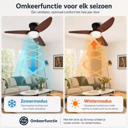Rosnek Plafondventilator met Verlichting Kristal - 100 cm Smart Plafondventilator met Afstandsbediening & App - 6 Windsnelheden, 3 Kleurtemperaturen, Timer - Houtlook Ventilatorlamp voor Woonkamer, Slaapkamer & Terras — thumbnail 4