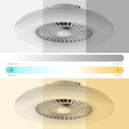RUX® Plafonniere Met Ventilator - Plafondventilator - Plafondventilator Met Verlichting - Wit - 60cm x 60cm x 17cm; 6 kg — thumbnail 3