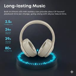 Draadloze Bluetooth Koptelefoon-Actieve Ruisonderdrukking ANC - Over-Ear — thumbnail 2