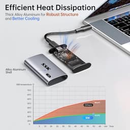 1TB Draagbare Externe SSD - Tot 550MB/s USB-C en USB-A — thumbnail 3