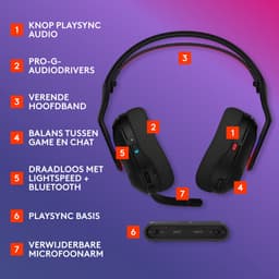 LOGITECH G Astro A20 X LIGHTSPEED On-ear Draadloze hoofdtelefoon Zwart — thumbnail 5