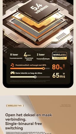 Oortjes Draadloos- Open-Ear-Bone Conduction headphone-Langdurig Batterij – Ideaal voor Kantoor -Bluetooth Headset met Oplaadcase- Bluetooth 5.4- Touch Control -Inclusief Oorhaak — thumbnail 4