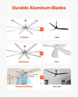 Plafondventilator 213 Cm - 8 Aluminium Bladen - 6 Snelheden - Stille Motor - Perfect voor Grote Ruimtes en Buitenterras — thumbnail 3