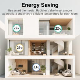 Slimme Radiator Thermostaat met Wifi - Digitale Temperatuurregeling via App & Spraakbesturing — thumbnail 3