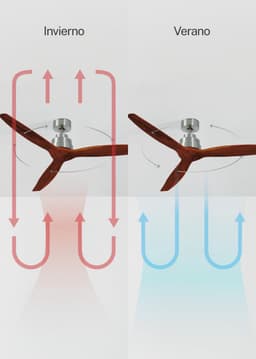 Stil Dimbare Plafondventilator met DC Motor, WiFi en Houtkleurige Bladen — thumbnail 5