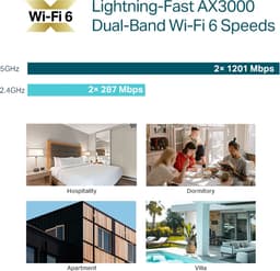 TP-Link Omada EAP650-Wall 3000Mbit/s White with Power over Ethernet (PoE) — thumbnail 4