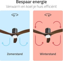 Hombli Slimme Plafondventilator met verlichting - Ø132 cm - Incl. Afstandsbediening - Zwart & Donker Hout — thumbnail 5