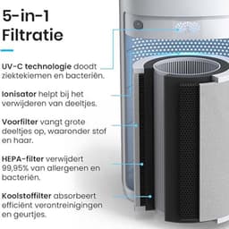Air Purifier - Luchtreiniger - Luchtbevochtiger — thumbnail 3