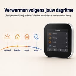 DrPhone ThermoSense MC6 Wifi Thermostaat voor Elektrische Vloerverwarming – Touchscreen – Compatibel met Amazon Alexa – Wit — thumbnail 2