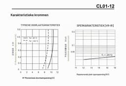 3 STKS Magnetron Hoogspanning Silicium Gelijkrichters Diodes 350mA 12kV — thumbnail 3