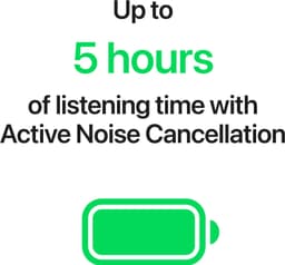 APPLE Airpods 5 - Draadloos oplaadcase In-ear Draadloze oordopjes Met Noise-cancelling Wit — thumbnail 3