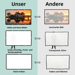beamer, 150 inch, 16:9 HD, opvouwbaar, voor buiten, dikker, lichtdichter, projectiescherm, kreukvrij en gemakkelijk te dragen, bijzonder geschikt voor outdoor, camping, thuis — thumbnail 2