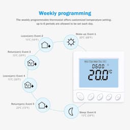 Intelligente Thermostaat - Wifi Thermostaat - Energie Besparen - Programmeerbaar Display - 3.2 Inch - Zwart — thumbnail 4