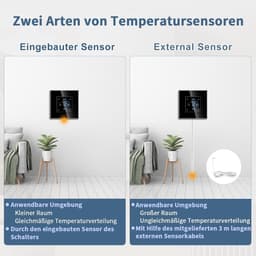 Slimme Inbouwthermostaat met Digitale Sensor voor Vloerverwarming en Boiler — thumbnail 5