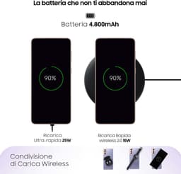 Samsung Galaxy S21+ - 5G - 128GB - Phantom Violet — thumbnail 4