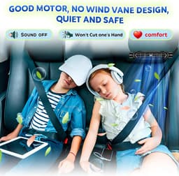 Autostoelventilator met dubbele turbo sterke wind - 3-speed verstelbaar - USB - auto rugleuning ventilator - geschikt voor alle auto's - jeep - bestelwagens - RV - trucks - zwart Turbo fan — thumbnail 5