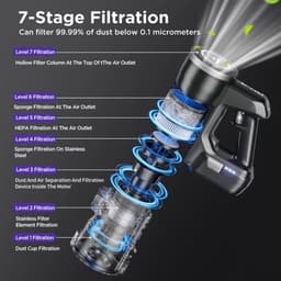 Draadloze Stofzuiger – Steelstofzuiger – Handstofzuiger – Zakloos – Sleekstofzuiger – Afneembare Batterij – OLED Display – 61 kPa Zuigkracht – 1,6 Liter Stofreservoir – Paars — thumbnail 3