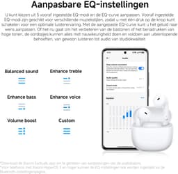 REDMI Buds 8 Active - 14,2 mm driver - AI-ruisonderdrukking - 37 uur batterij - Wit — thumbnail 2