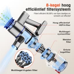 Elekiatech Steelstofzuiger - 46000Pa - 50 Minuten Gebruikstijd - 8 Kegel Filtersysteem Steelstofzuiger Draadloos - 1,5 L Stofbak - 2200 mAh Accu - voor Tapijten en Harde Vloere - Blauw — thumbnail 5