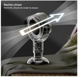 longziming -Draagbare Desktop Afzuigkap - USB Gevoede Ventilator - 2 Snelheidsstanden Voor Aanpasbare Luchtreiniging - 1 Set - Thuis En Onderweg - Paars — thumbnail 3