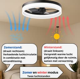 Lichtendirect Plafondventilator met Verlichting – Zwart – 6 Standen – Dimbaar 3000K-6500K – App & Afstandsbediening – Ventilator Lamp – Plafondlamp met Ventilator — thumbnail 4