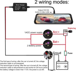 SnelShoppen - Dash Cam Hardwire Kit 12V-28V naar 5V, USB Adapter met Oververhittingsbescherming voor Auto Dashboard Camera, GPS Navigatie en Detector — thumbnail 2