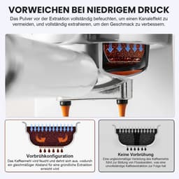 Zerova Espressomachine - Koffiemachines - Koffiezetapparaat - Alles-in-één Koffiezetapparaat - Automatisch Melkschuimsysteem - Wit — thumbnail 5