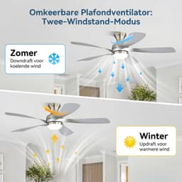 Plafondventilator Met Lamp - 5 ABS Bladen - Ø 132 cm - Dimbare lamp - Met Afstandsbediening - 6 ventilatorstanden - LED's Light - Zilver — thumbnail 3