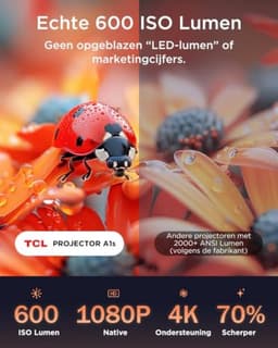 Draagbare 4K Beamer met Autofocus en Bluetooth — thumbnail 2