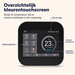 DrPhone ThermoSense MC6 Wifi Thermostaat voor Elektrische Vloerverwarming – Touchscreen – Compatibel met Amazon Alexa – Wit — thumbnail 3