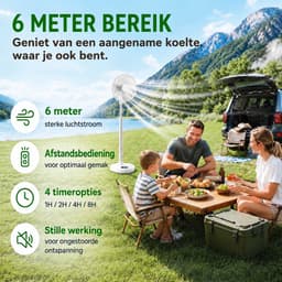 NAXSIR Oplaadbare Staande Ventilator - Camping Ventilator -88 cm - Draadloos met Afstandsbediening - 6 Snelheden - USB-C — thumbnail 2