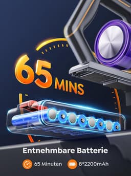 Draadloze Stofzuiger 600W – 50KPA Krachtige Steelstofzuiger met Touchscreen, 65 Min Looptijd, Oplaadbare Wandhouder, Lichtgewicht voor Harde Vloeren & Tapijt — thumbnail 3