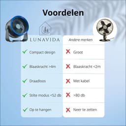 Draadloze Tafelventilator met 3 standen - Stil en Krachtig — thumbnail 2