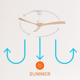 Grote Stille Plafondventilator met 6 Snelheden en Programmeerbare Timer - Perfect voor Ruimtes van 26m² tot 37m² — thumbnail 1