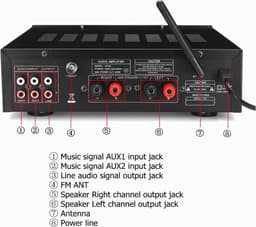 Sunbuck HiFi Versterker - SD/MP3/USB -  Hifi Bluetooth Eindversterker - 2x Mic - CD/DVD - AUX - Speaker output- Incl. Afstandsbediening - 25 x 25 x 7cm - Zwart — thumbnail 2