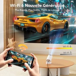Mini Beamer 1280 x 720 HDMI - 720P Resolutie - DLP - Android 11 Systeem - Compact Formaat - Thuisbioscoop Projector — thumbnail 4