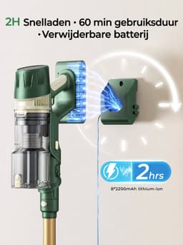Laresar V12 Draadloze Steelstofzuiger – 2 Uur Snelladen – 65 kPa / 600W – Tot 60 min Accuduur – LED Touchscreen – V-Vormige Anti-Klit Borstel — thumbnail 4
