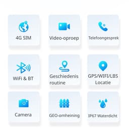 DrPhone KidsTimeX14 – 4G Kinder Smartwatch met GPS - WhatsApp – Videobellen – Bluetooth – Hotspot – SOS – Nederlandse Mobiele App - Camera & 1.83” HD Touchscreen – Simkaart Slot - IP67 Waterdicht - Roze/Zwart — thumbnail 3
