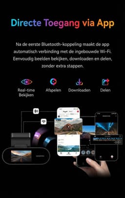 Dashcam Auto Camera Voor en Achter - 4K Beeld - met 64GB SD Kaart - GPS - DDPAI N2 — thumbnail 3