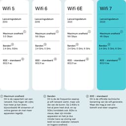 TP-Link Deco BE65 2-pack — thumbnail 5