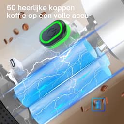 SF Products Draagbare Koffiemachine - Draagbare Espressomachine - Reis En Camping Koffiezetapparaat - 3 in 1 - Optimale tempratuurregulatie — thumbnail 5