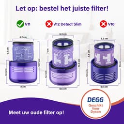 DEGG® - Hepa Filter Geschikt voor Dyson V11 & V15 - Wasbaar - Vervangt Dyson V11 & V15 Filter - Onderdelen - Duurzaam - Premium Kwaliteit - 4 STUK(S) — thumbnail 3